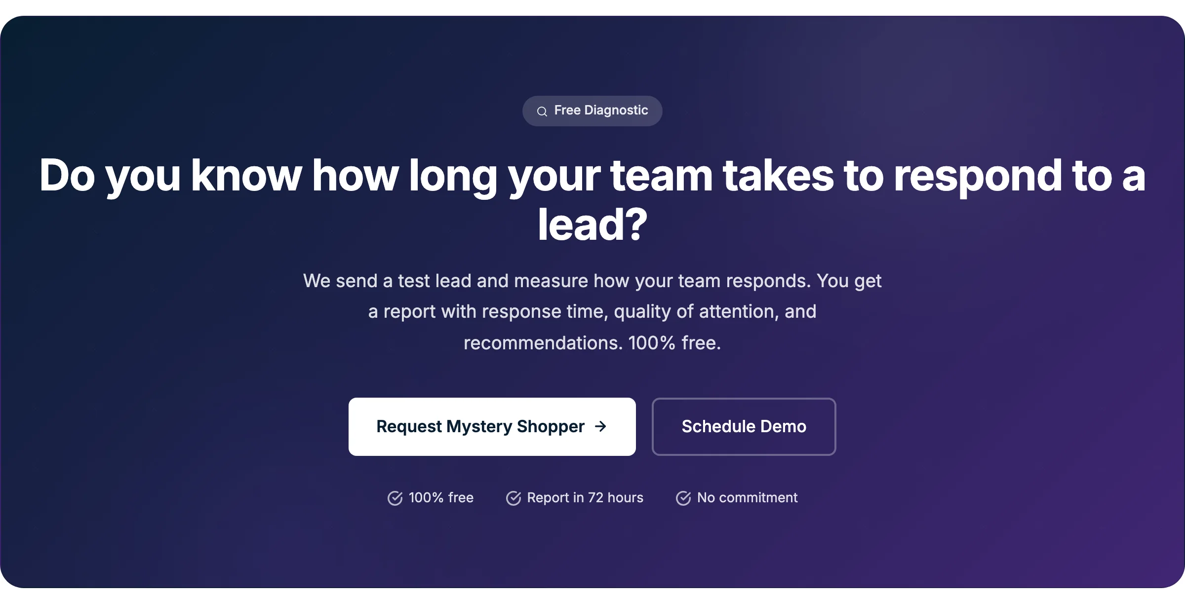 Mystery Shopper de PropPilot: auditoría gratuita del tiempo de respuesta a leads