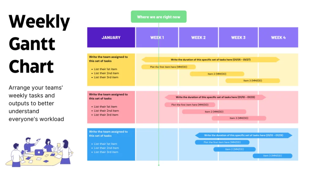 Software de gestión de proyectos con IA mostrando un diagrama de tareas y asignaciones en tiempo real.