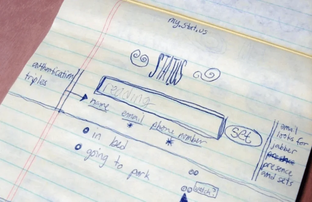 Ejemplo de un producto minimo viable: Twitter
